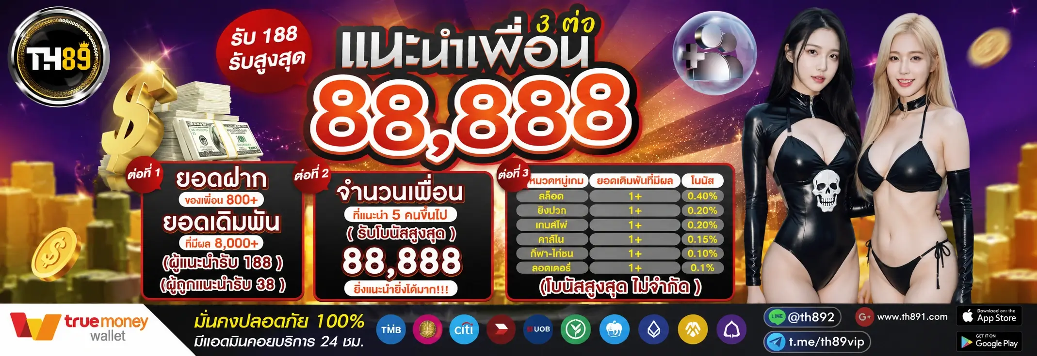 โปรโมชั่น shark888 3